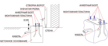 Монтаж привода откатных ворот компании Roger Technology S.p.A. - рис.1