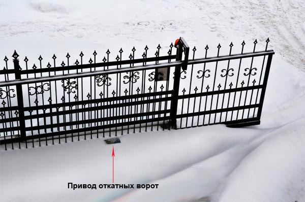 Как защитить откатные ворота от снега фото