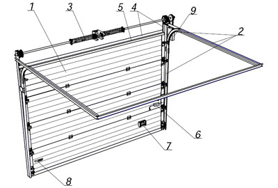 Типовая конструкция подъемно секционных ворот с базовым подъемом полотна (по ГОСТ 31174-2003)