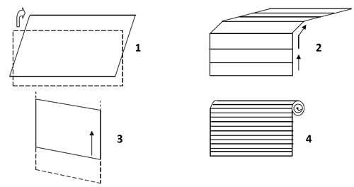 Подъемно-поворотные, подъемно-секционные, подъемно-вертикальные и рулонные роллетные ворота