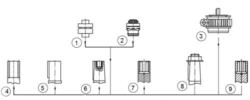 Устройства механической защиты привода автоматических ворот от перегрузок