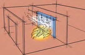 Противопожарные шторы EI 60 для локализации огня или огня и дыма в помещении или сегменте помещения - рис.2