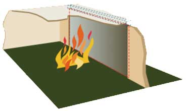 Ворота противопожарные автоматические обеспечивают локализацию очага возгорания, а также препятствуют распространению дыма и продуктов горения по территории объекта